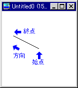 Of[Vi΂ߎwj