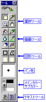c[{bNX