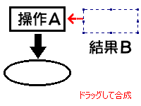 yCgTv3