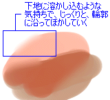 Sample