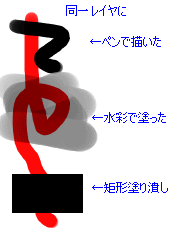 新・旧ぼかしの比較・元絵