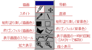 c[{bNX