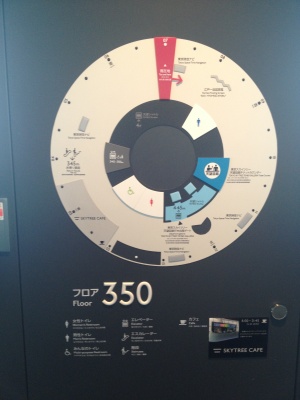 まず4階から、分速600mというエレベーターでフロア350へ