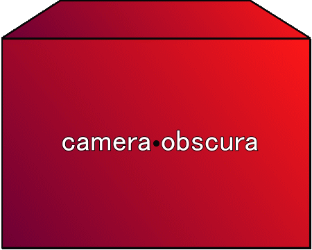 camera obscura/hariana/pinhole/stenope/enter/JIuXN/j/sz[/Xemy/enter