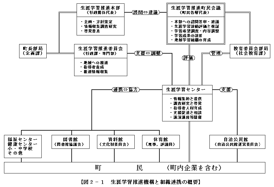 �}�Q�|�P�ł�