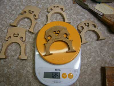 dI