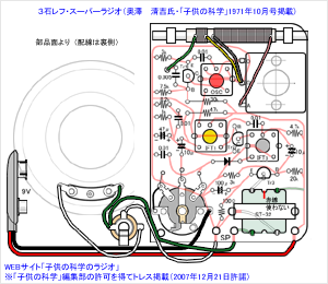 3石レフ・スーパーラジオ配線図(子供の科学1971年10月号より許可を得て作図)