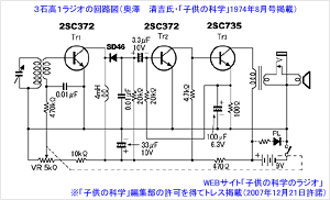 感度がよい3石高1ラジオ回路図(子供の科学1974年8月号より許可を得て掲載)