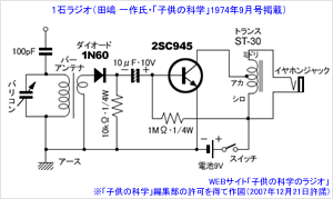 1石ラジオ回路図(子供の科学1974年9月号より許可を得て掲載)