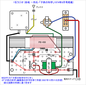 1石ラジオ配線図(子供の科学1974年9月号より許可を得て作図)