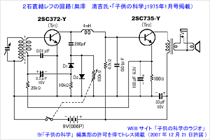 感度がよい2石レフレックスラジオ回路図(子供の科学1975年1月号より許可を得て掲載)