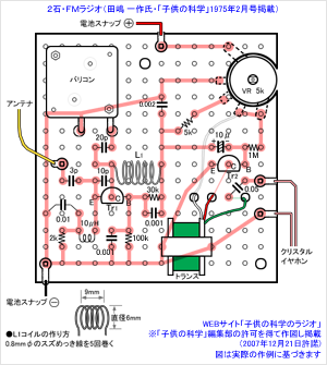 2石・FMラジオ配線図(子供の科学1975年2月号より許可を得て作図)