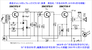 感度がよい3石レフレックスラジオ回路図(子供の科学1975年9月号より許可を得て掲載)