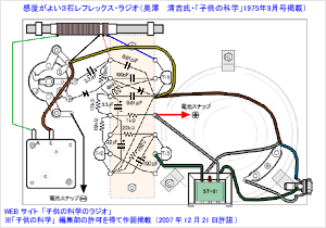3石レフレックスラジオ配線図(子供の科学1975年9月号より許可を得て作図)