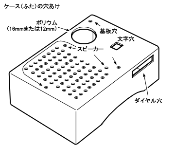 P[X̌iӂj