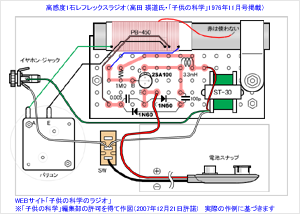 高感度1石レフレックスラジオ配線図(子供の科学1976年11月号より許可を得て作図)