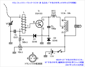 1石レフレックス・バラック・ラジオ回路図(子供の科学1976年12月号より許可を得て掲載)