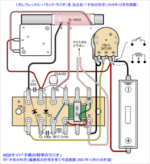 1石レフレックス・バラック・ラジオ配線図(子供の科学1976年12月号より許可を得て作図)