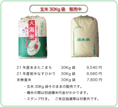 熊沢米店・玄米価格