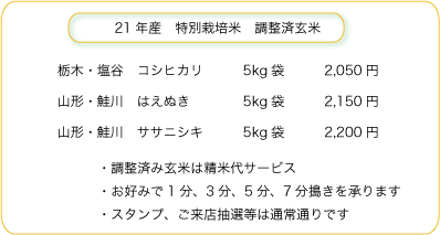 熊沢米店・玄米価格