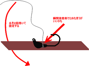 糸と針を結ぶ（作り方1）
