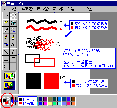 左クリック＝描画色、右クリック＝背景色