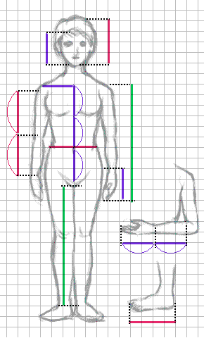 Opencanvasで描く簡単イラスト講座 人体のバランス