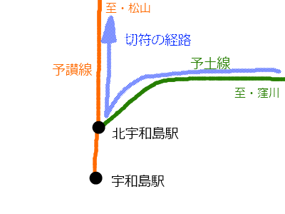 宇和島駅周辺の路線図はこうなっています