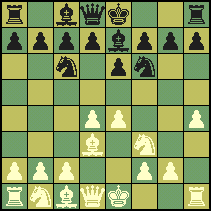 皇帝の正しくないチェス 8 2 サクリファイスの手筋 １ Greco S Sacrifice