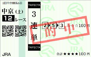 馬券コレクション 馬番馬券ケース（ストラップ付）1番 | Pay ID
