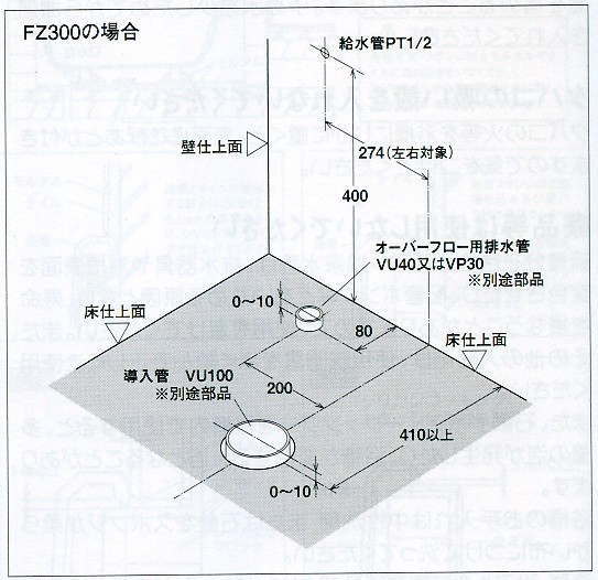簡易水洗便器FZ300配管の位置決め