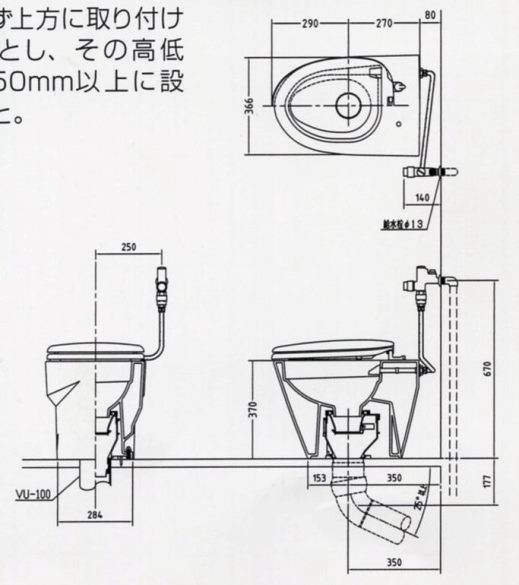 簡易水洗便器（ロンシール機器） LJ-777　 床仕上げ及び給水管位置　