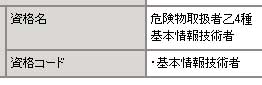 取得資格