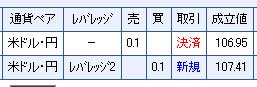 履歴