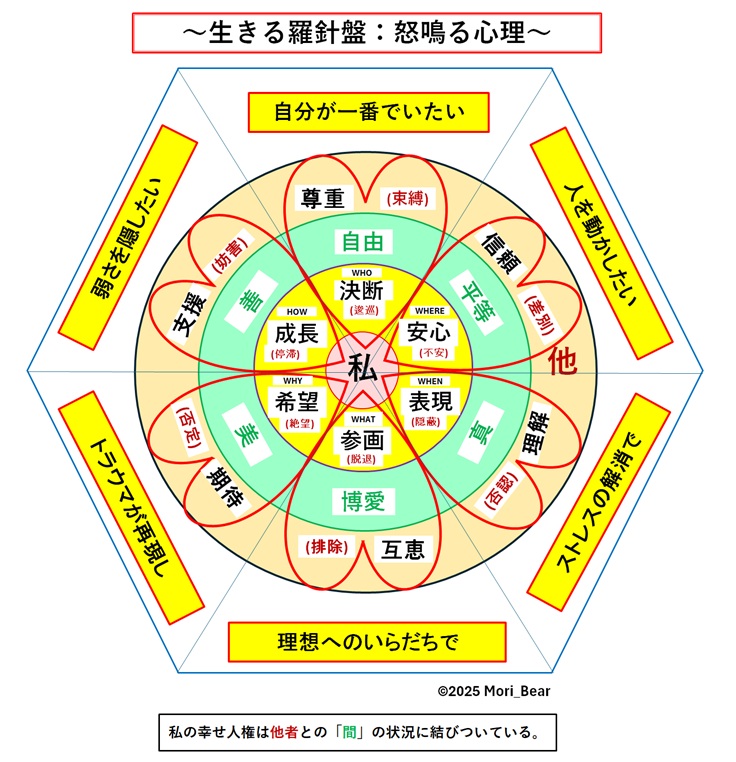 闅jՂ̒āi{Sjł