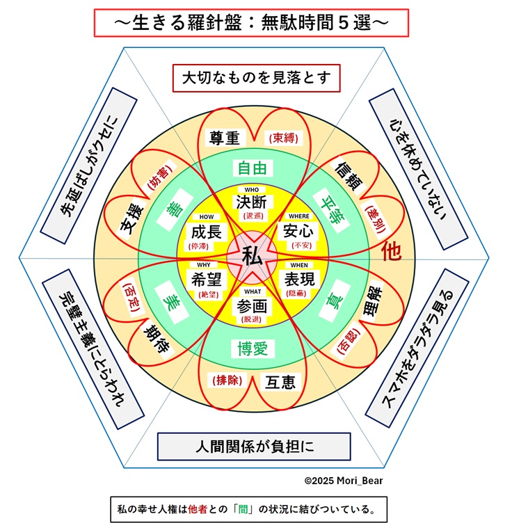 闅jՂ̒āiԖʂTjł