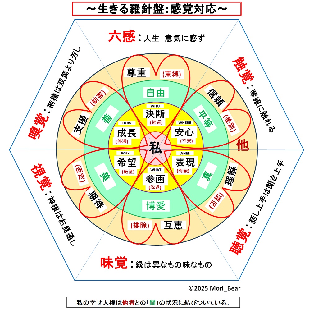 闅jՂł̊oł