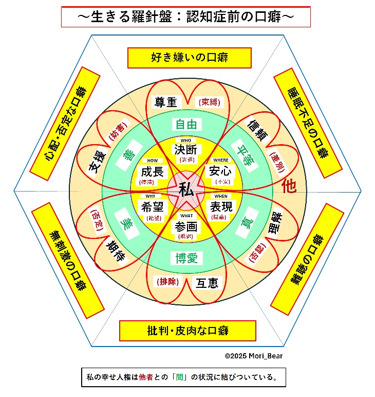 闅jՂ̒āiFmǑOȁjł