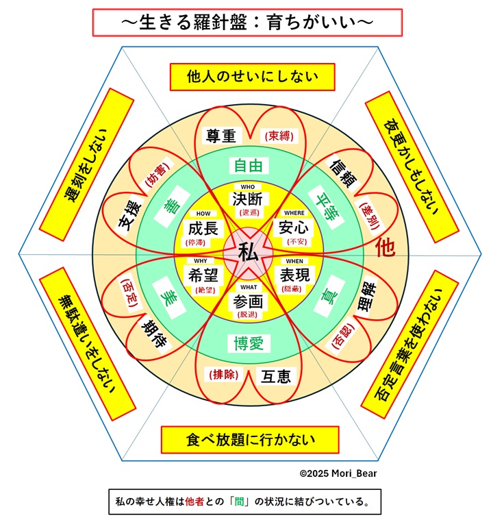 闅jՂ̒āi炿ǂjł