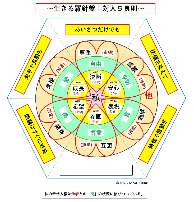 闅jՂ̒āiΐlTǑjł