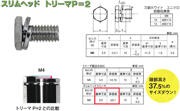 M6X30 ( )ｱﾌﾟｾｯﾄP=2 組み込みねじ 鉄(標準) 三価ﾎﾜｲﾄ - ネジ・釘・金属素材