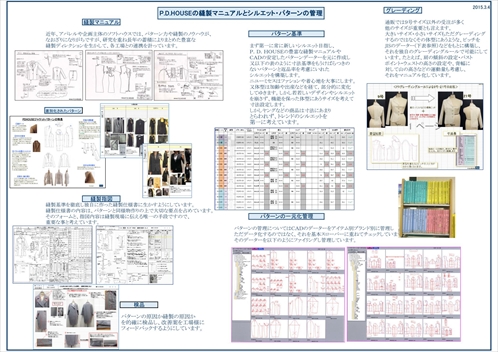 パターンマニュアル２