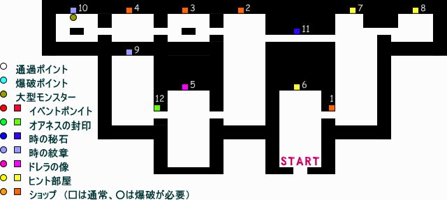 アラナムの洞窟