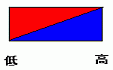 EႢ