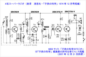 4石スーパーラジオ回路図(子供の科学1974年12月号より許可を得て掲載)