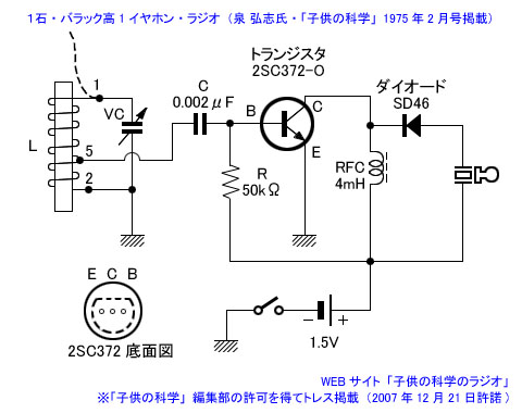 １石・高１　イヤホン豆ラジオ　キット　泉弘志 子供の科学