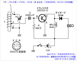 １石バラック高１イヤホンラジオ回路図（子供の科学1975年2月号より許可を得て掲載）