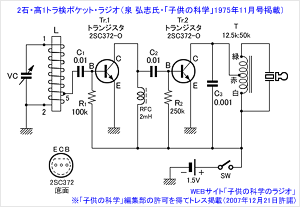 2石・高1トラ検ラジオ回路図(子供の科学1975年11月号より許可を得て掲載)