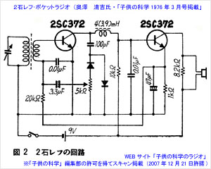 2石レフ・ポケットラジオ回路図(子供の科学1976年3月号より許可を得て掲載)