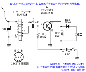 1石・高1イヤホン豆ラジオ回路図(子供の科学1976年6月号より許可を得て掲載)